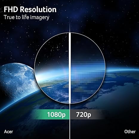 Monitor Acer SB270 27 pulgadas IPS Full HD