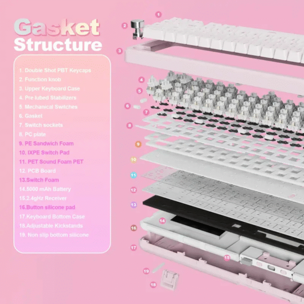 Teclado Mecánico YUNZII B68 Rosa