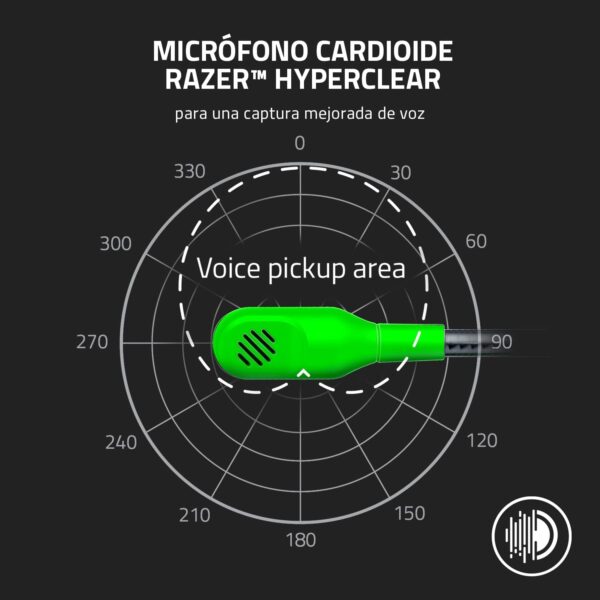 61l6lZGC7DL._AC_SL1500_ Razer BlackShark V2 X Wired Gaming Headset (Audífonos gamer)
