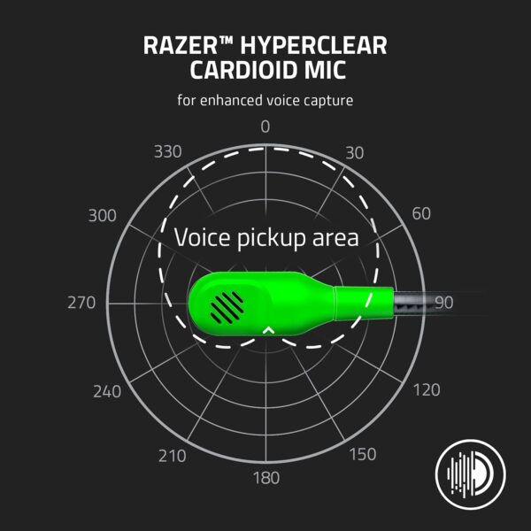 61zzQXCi2dL._AC_SL1500_ Razer BlackShark V2 X Wired Gaming Headset (Audífonos gamer)